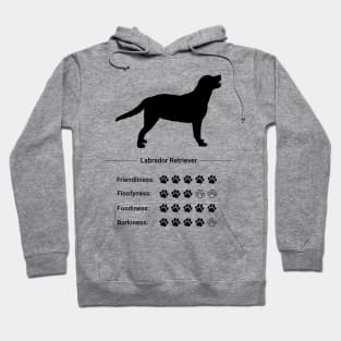 Labrador Retriever Stats - Friendliness, Floofyness, Foodiness, Borkiness Hoodie